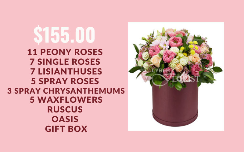 gifts for mothers day