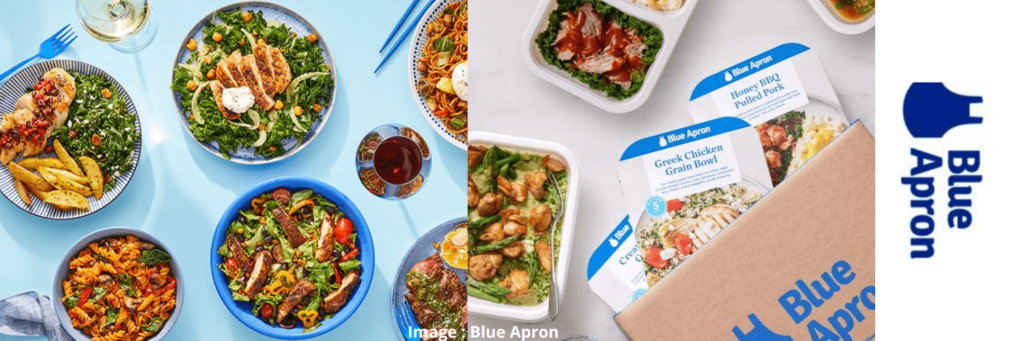 CouponFreeOnline
Grab Up To 50% Off Deals & Sales At Blue Apron